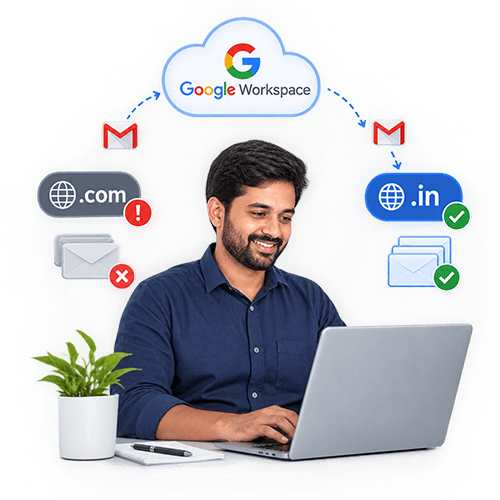 Power Control Solutions Google Workspace email recovery