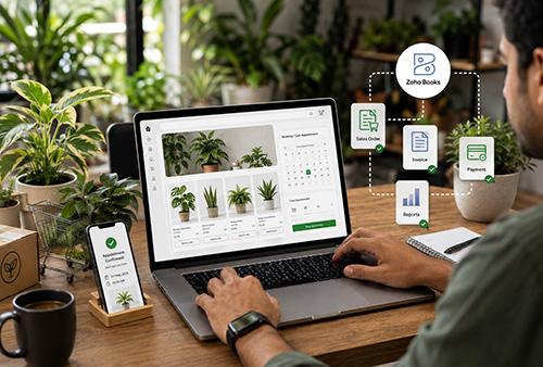 Streamlining E-Commerce Operations with Zoho Books Automation: Growhub UAE’s Cloud Accounting Transformation