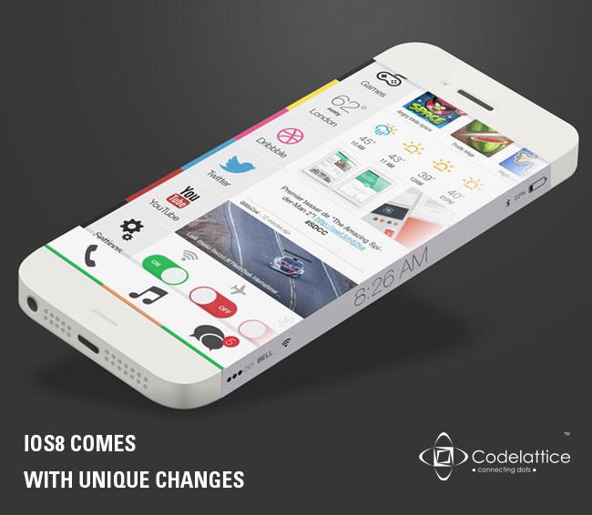 Applications That Truly Leverage The Power Of iOS8