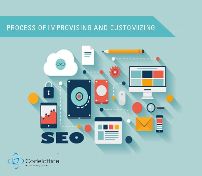 Science Behind Search Engine Results & Rankings