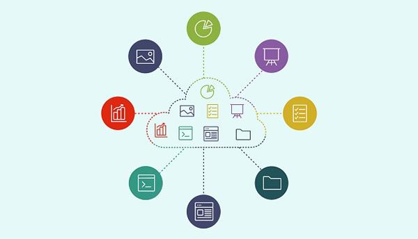 8 Cloud Based Tools for Start-ups