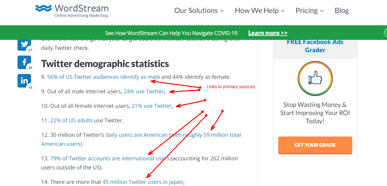 An Ultimate Guide to Write Data-Driven Content