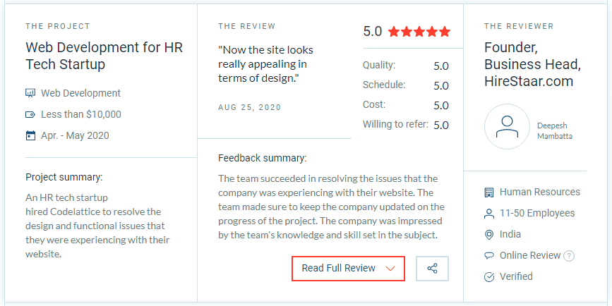 Codelattice Appreciates Our Team’s Efforts!