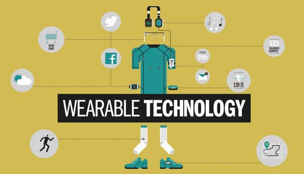 The Power Of Wearables: Are They Helping Us?