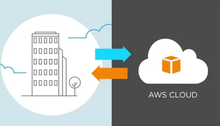 Boost your business with AWS cloud services: cost-effective, and reliable.