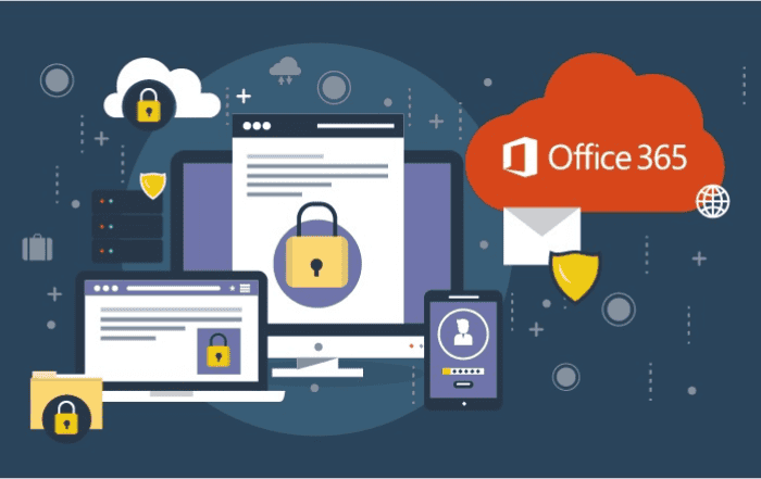 Unleashing Fortified Collaboration: Microsoft Office 365’s Security Secrets!