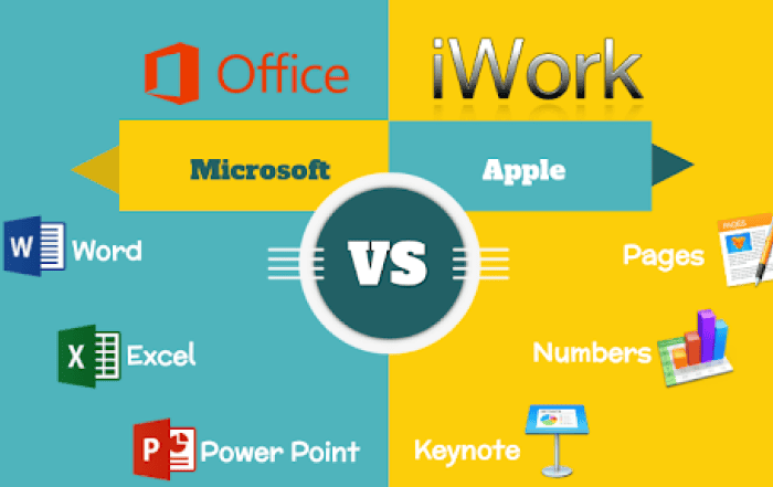Microsoft Office 365 vs Other Cloud-Based Productivity Suites: A Comparison