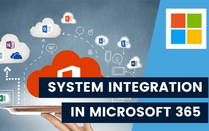 Integrating Business Applications with Microsoft Office 365