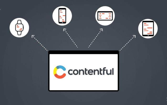 Unlocking Flexibility and Innovation with a Headless CMS