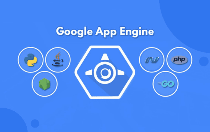 Unlocking the App Engine’s Potential: Google Cloud Platform