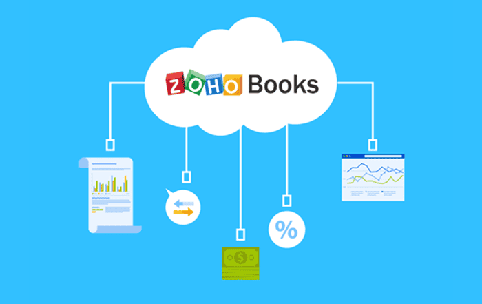 How Zoho Books Simplifies GST Compliance for Indian Businesses