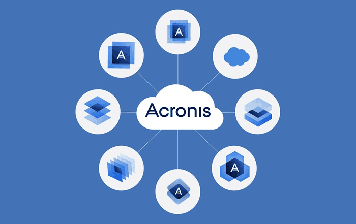 Why is Acronis Backup Essential for Business Continuity in 2025