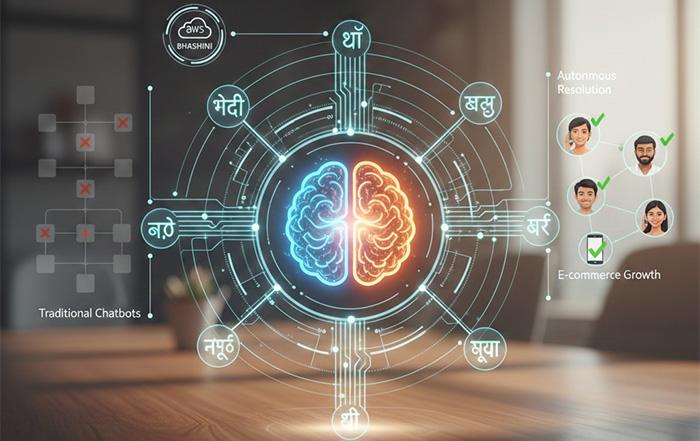 Agentic AI: Automating Tier-1 Support Agentic AI AWS Support for Indian Languages