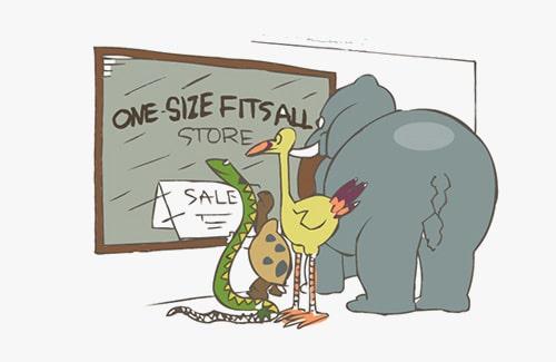 There’s no “one size fits all” solution -
United States